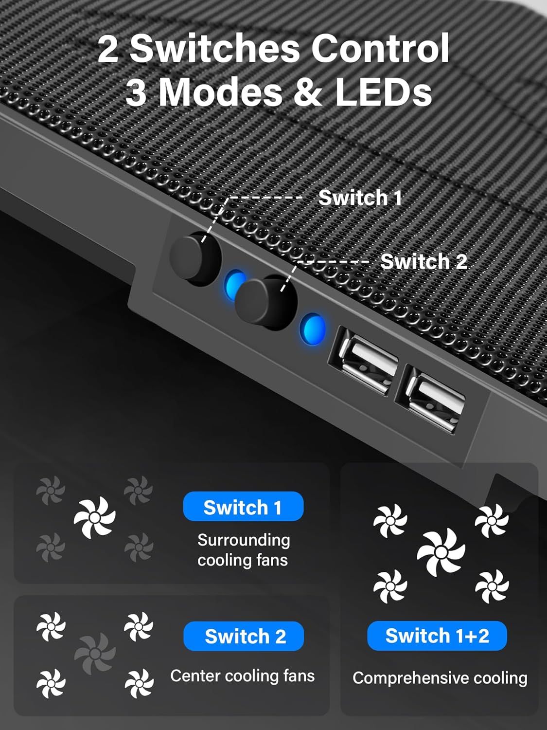 Highlights the physical components and control interface of the cooling pad, showing shoppers where the switches and LEDs are located and what they control.…