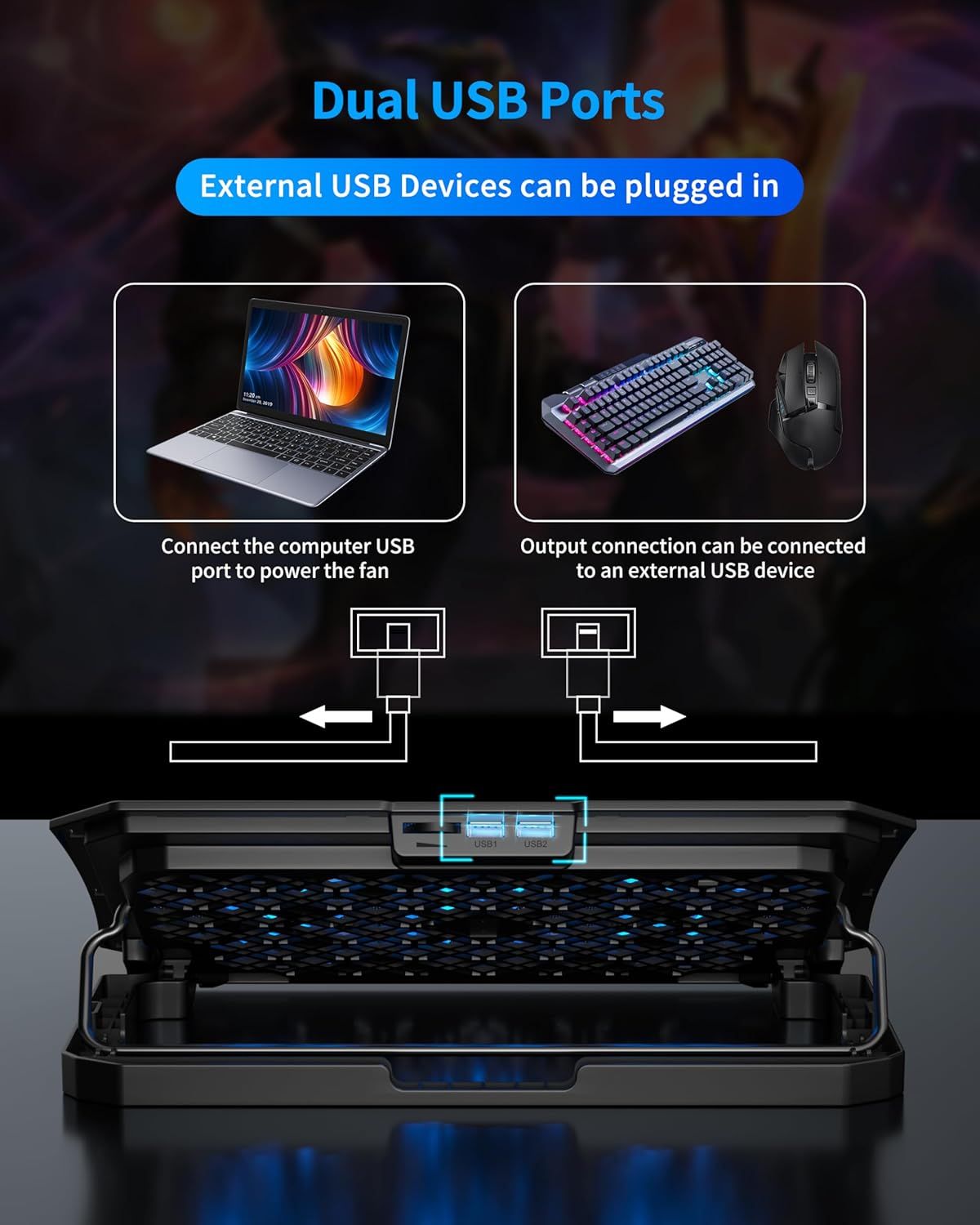 Explains how to use the dual USB ports on the product, showing that one port can power the fan via computer connection and the other can connect to external…