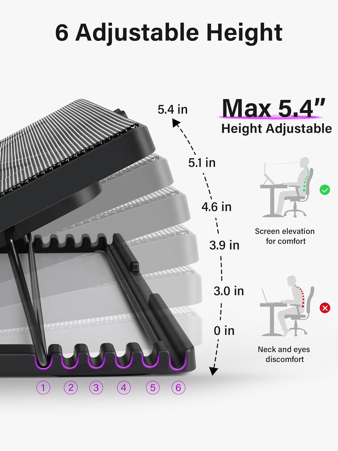 Communicates that the laptop stand offers 6 height adjustment options (0 to 5.4 inches) to promote ergonomic screen positioning and prevent neck and eye discomfort.