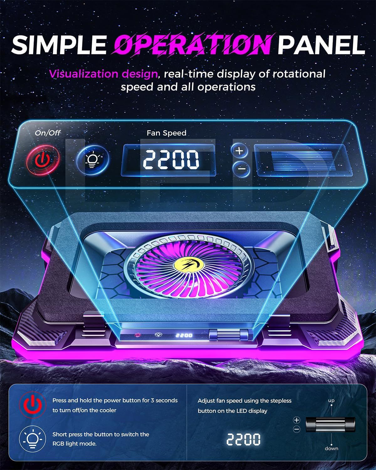 Explains how to operate the cooling device using the control panel, including power on/off, RGB light mode switching, and fan speed adjustment to help…