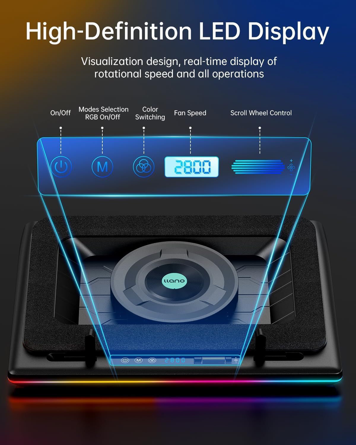 This image breaks down the control panel interface of the product, labeling each physical button and display element to help shoppers understand how to…