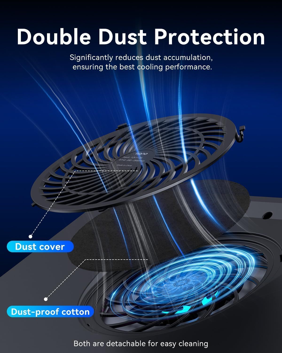 Highlights the product's dual-layer dust protection system by breaking down the physical components (dust cover and dust-proof cotton) to reassure shoppers…