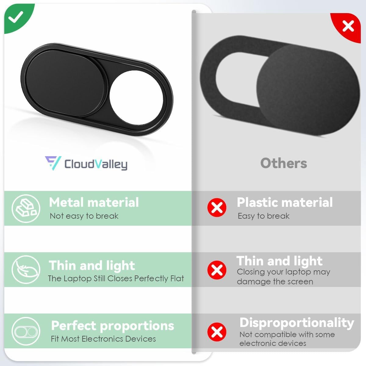 Demonstrates why the CloudValley webcam cover is superior to generic competitors by highlighting its metal construction, thin profile that allows laptops to close flat, and perfect proportions for…