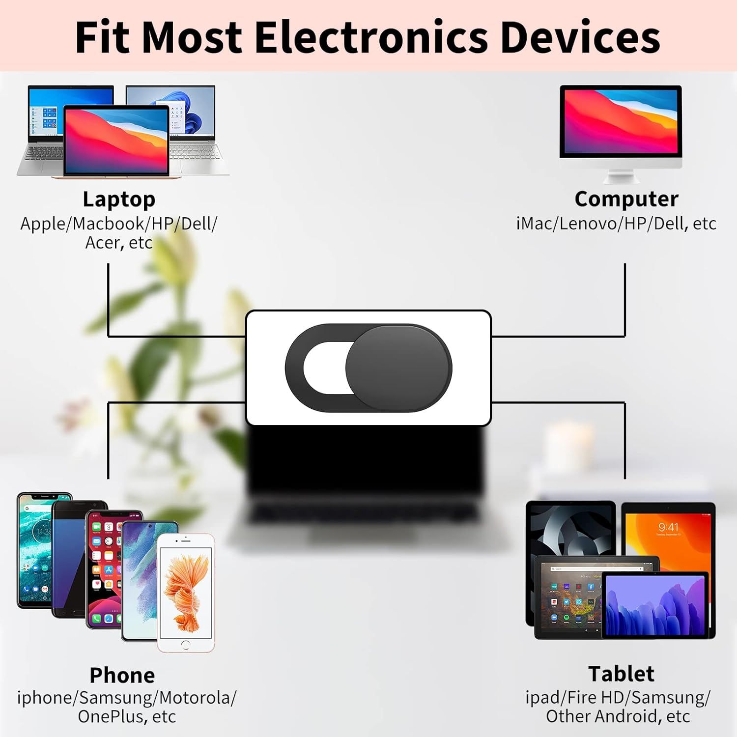 Demonstrates the wide range of electronic devices the product is compatible with, including laptops, computers, phones, and tablets from various brands,…