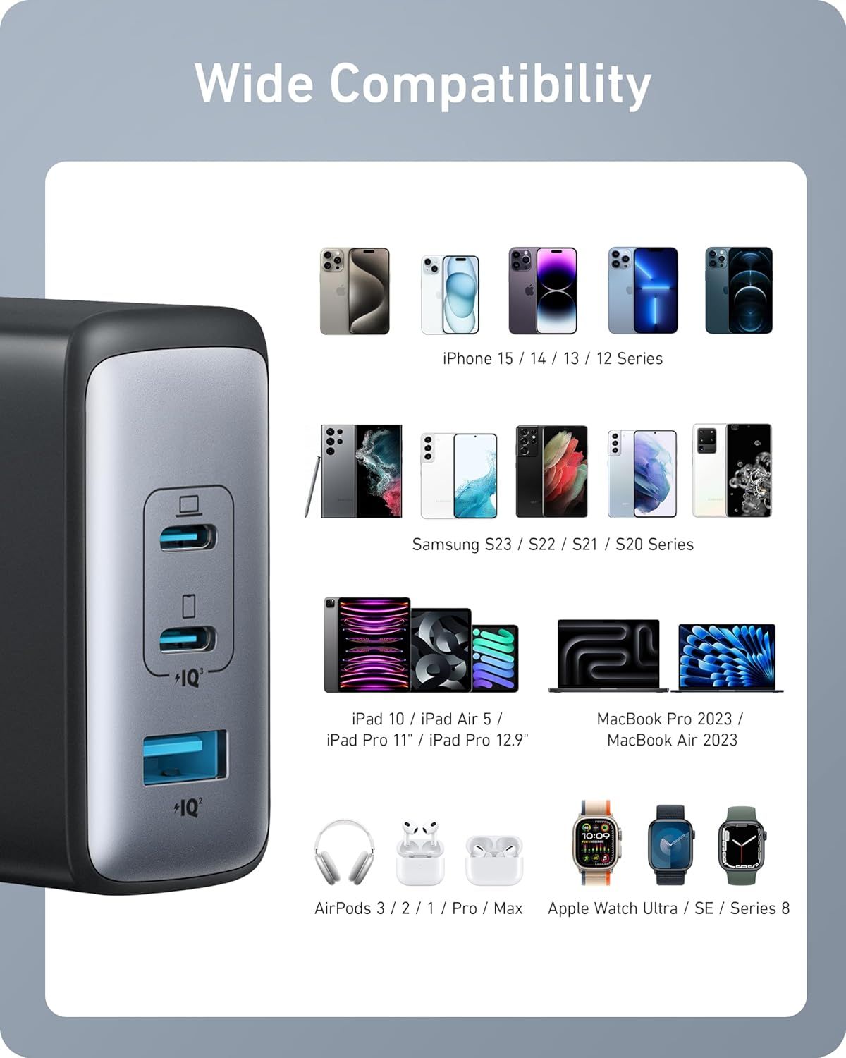 Demonstrates the extensive range of devices the product is compatible with, including iPhones, Samsung phones, iPads, MacBooks, AirPods, and Apple Watches, reassuring shoppers of its versatility.