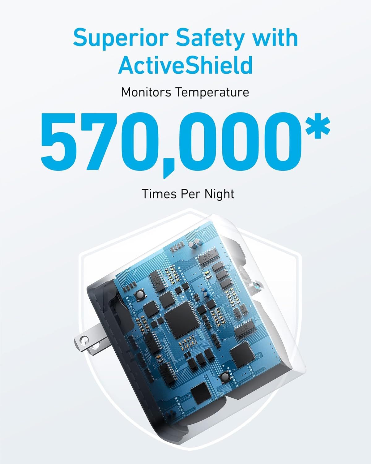 Communicates the product's ActiveShield safety feature by highlighting that it monitors temperature 570,000 times per night, reassuring parents of continuous safety monitoring. Emphasizes the safety…