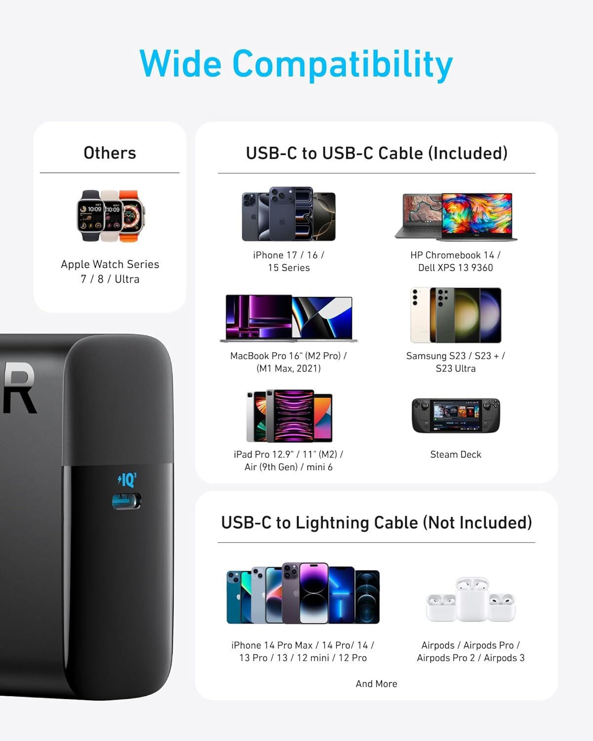 Demonstrates the product's compatibility with a wide range of devices including Apple, Samsung, HP, Dell, and gaming devices, reassuring shoppers that it will work with their existing tech ecosystem.