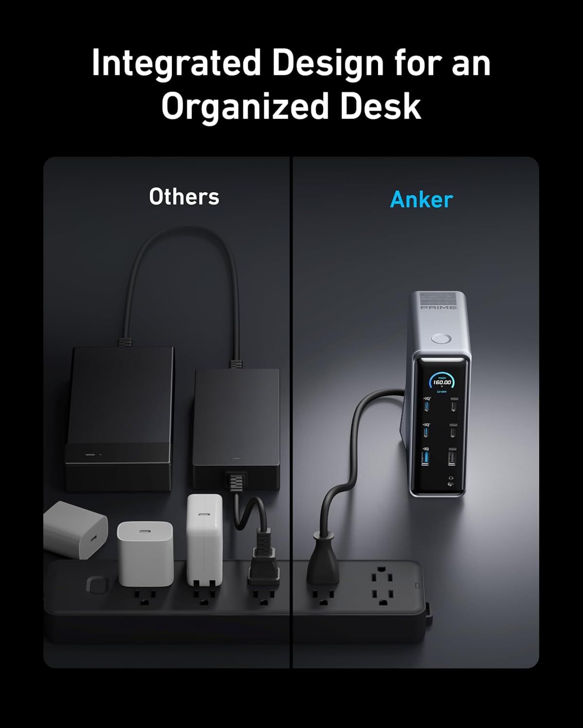 Demonstrates how the Anker product provides a cleaner, more organized desk setup compared to competitors' cluttered arrangement of multiple devices and cables.