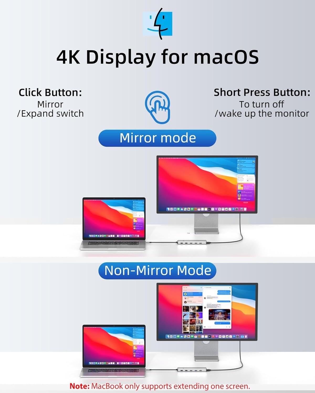 Explains how to use the 4K display with macOS, showing the difference between mirror mode and non-mirror mode configurations, and instructing users on button functions for switching between modes.…