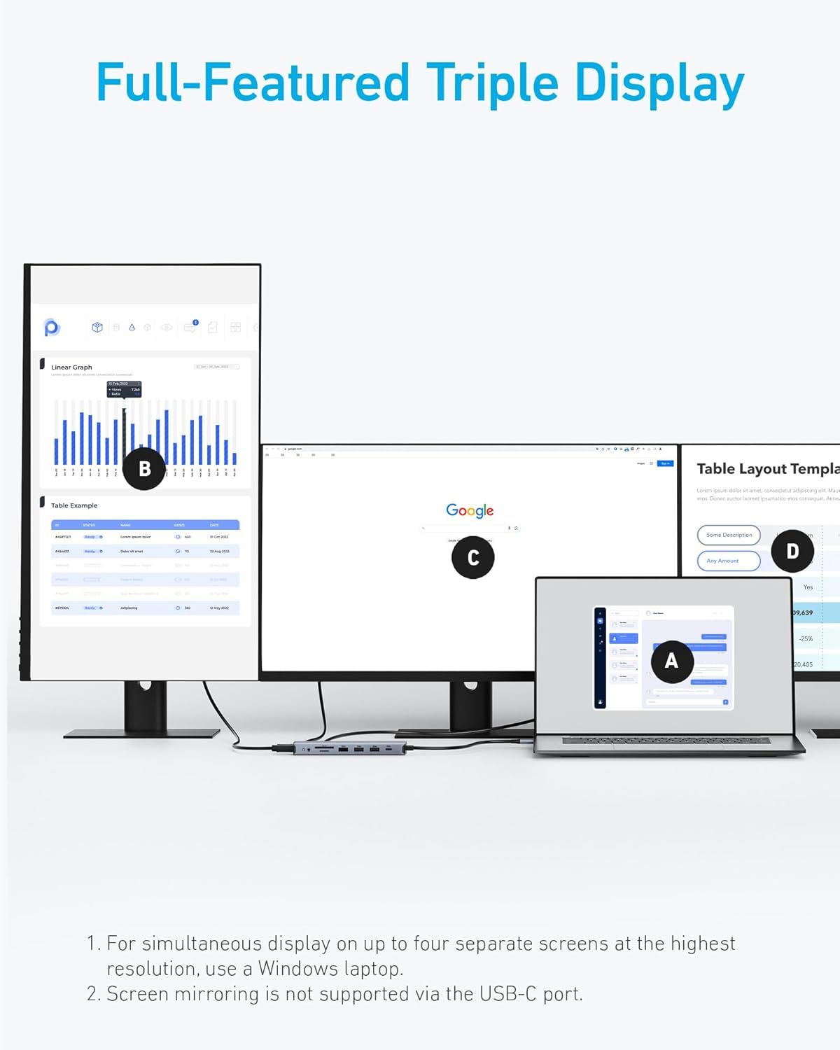 Demonstrates the product's ability to connect and display content across multiple screens simultaneously, reassuring shoppers that it supports high-resolution multi-monitor setups for productivity.