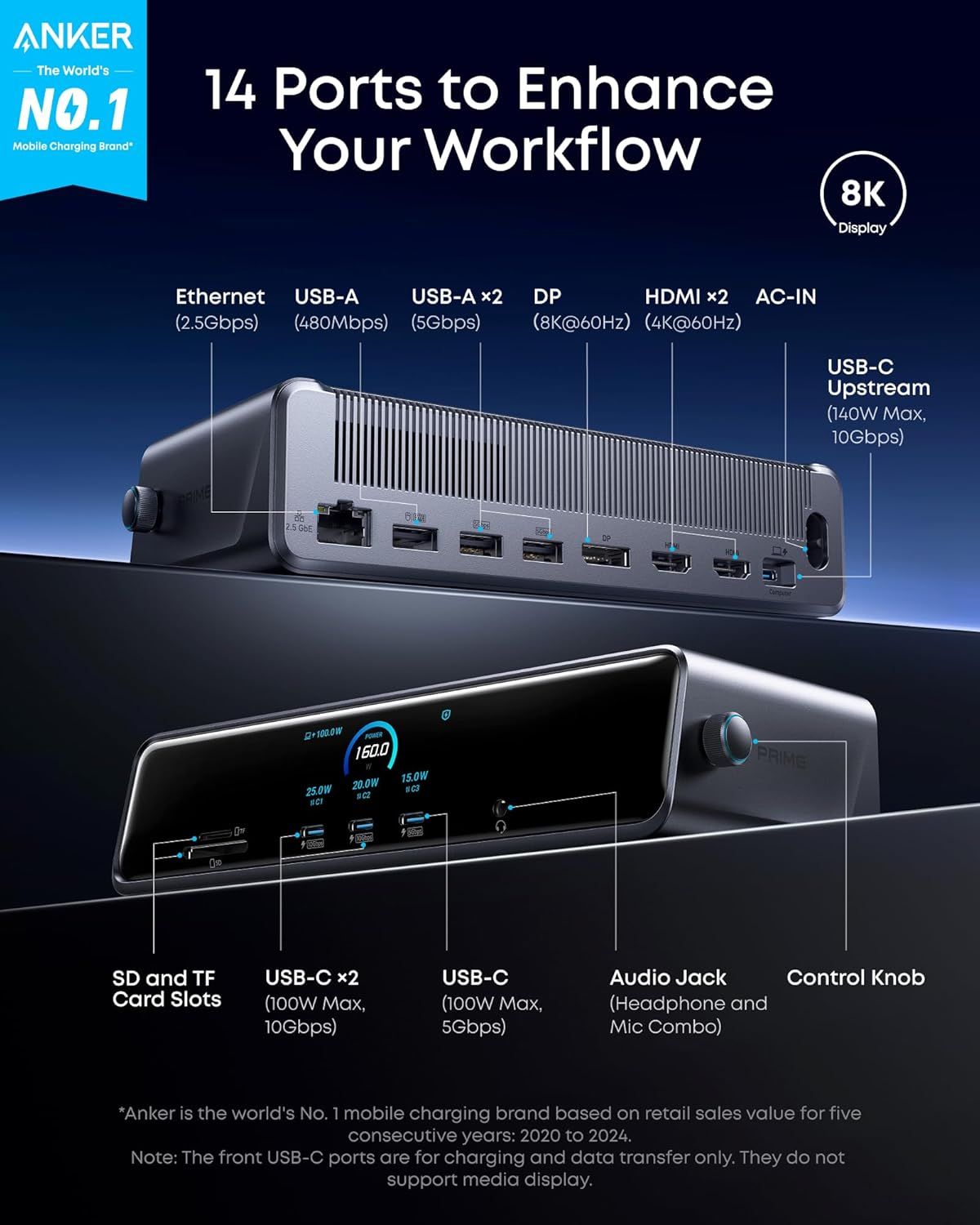 This image breaks down all 14 ports and connection types available on the docking station, helping shoppers understand the comprehensive connectivity options and technical specifications of each port.