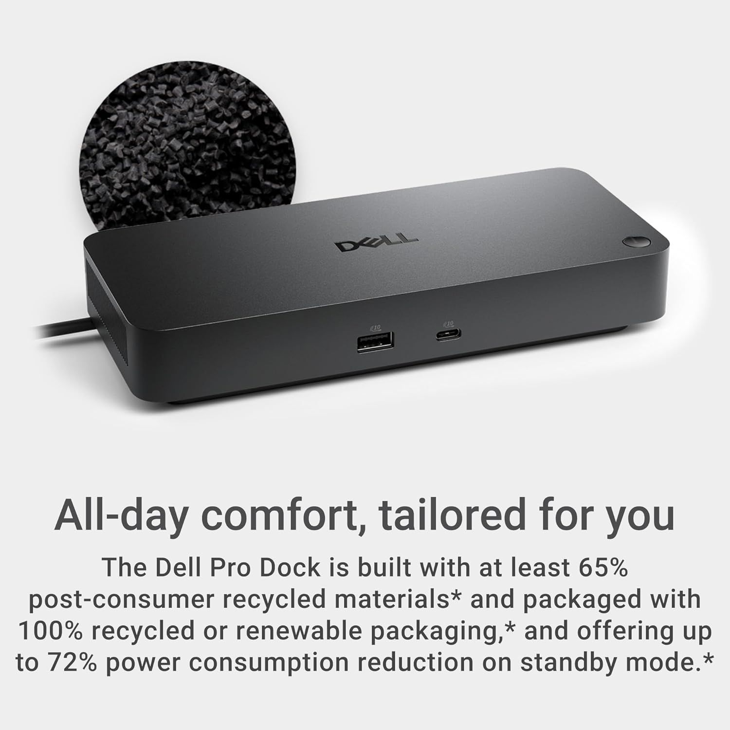 Communicates the environmental responsibility of the Dell Pro Dock by highlighting its use of recycled materials, renewable packaging, and reduced power consumption to appeal to eco-conscious…