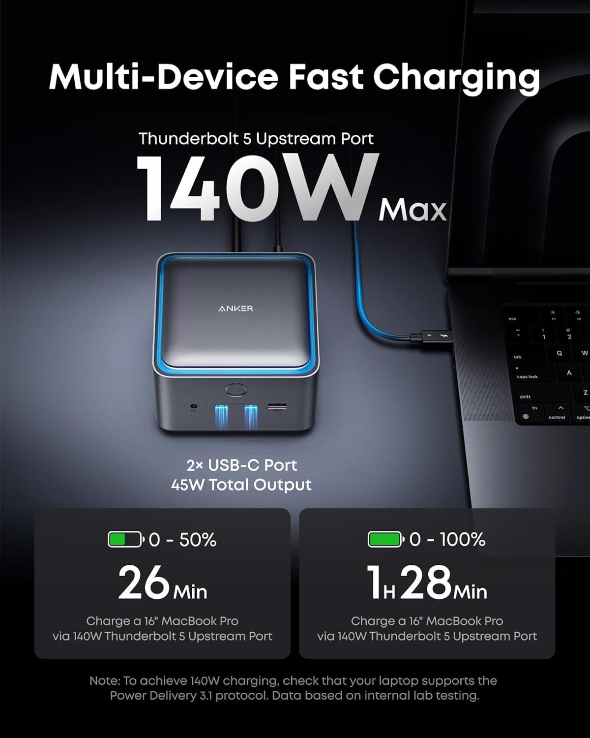 Communicates the product's powerful fast-charging capability with specific wattage and time metrics to demonstrate superior charging speed and efficiency for laptops. Highlights the core benefit of…