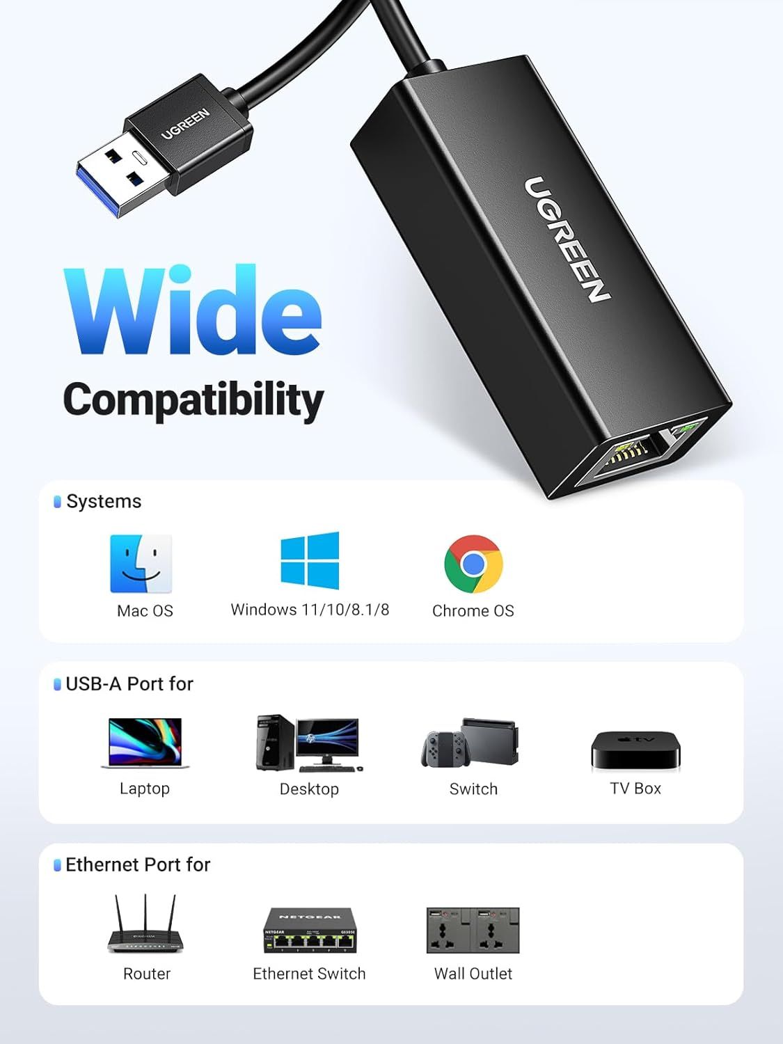 Demonstrates the USB to Ethernet adapter's compatibility across multiple operating systems (Mac OS, Windows, Chrome OS) and devices (laptops, desktops, Switch, TV Box, routers, ethernet switches,…