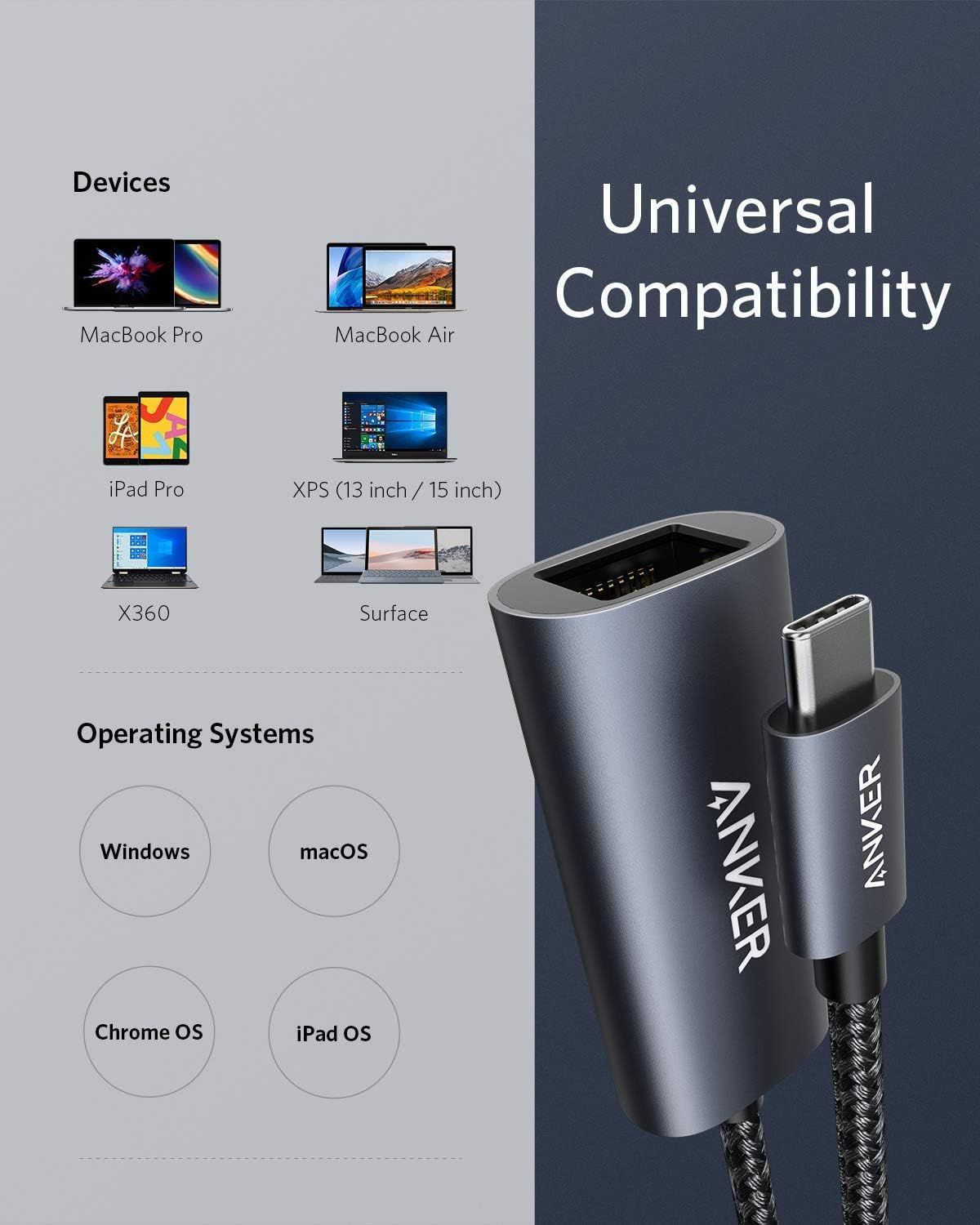Demonstrates the wide range of devices and operating systems the product is compatible with, reassuring shoppers that it will work with their existing technology.