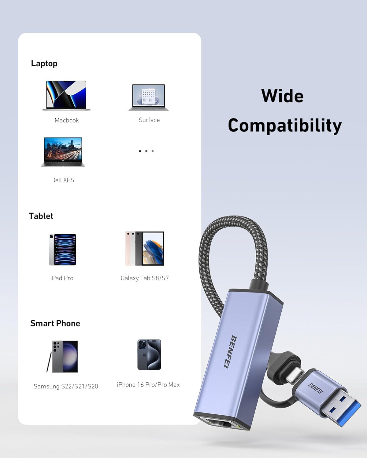 Demonstrates that the product is compatible with a wide range of devices including laptops (Macbook, Surface, Dell XPS), tablets (iPad Pro, Galaxy Tab), and smartphones (Samsung, iPhone), reassuring…