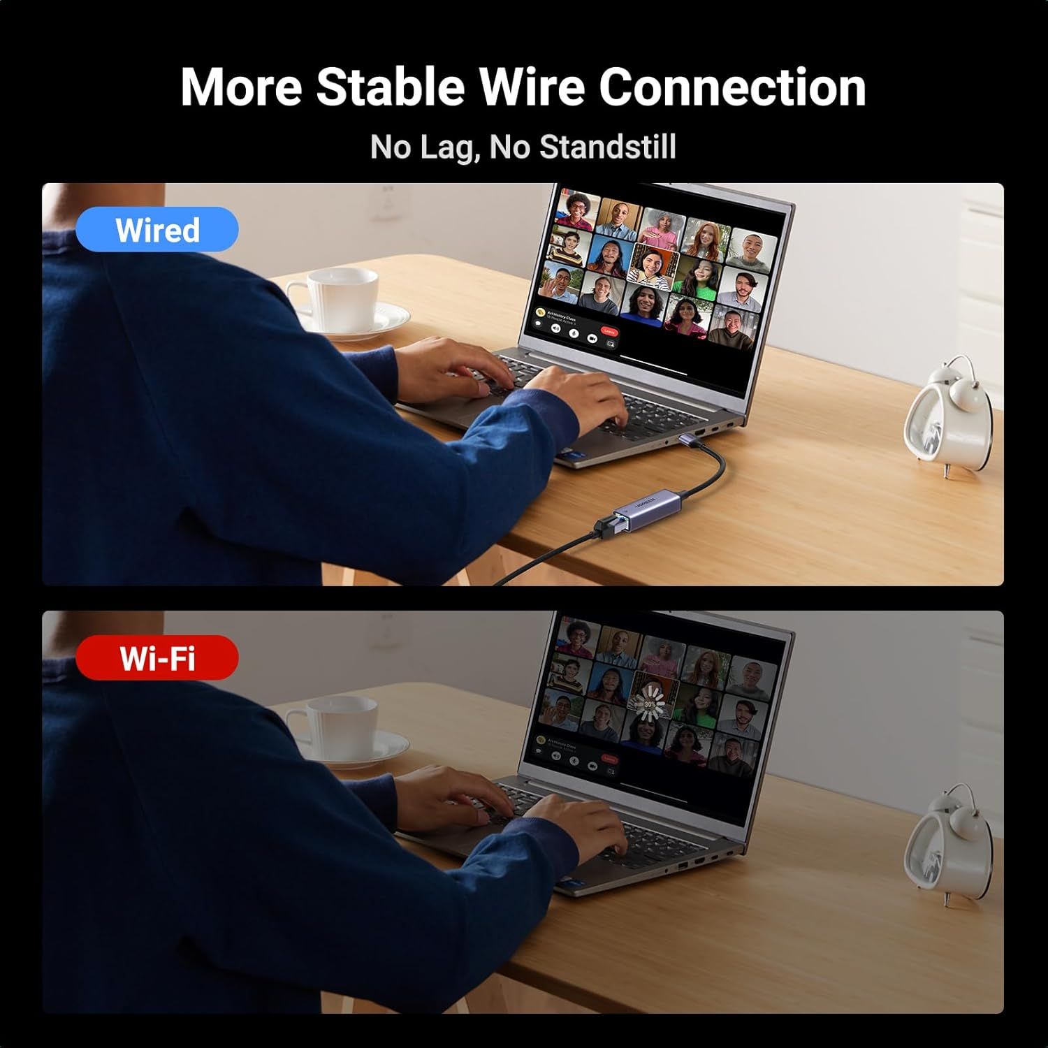 Demonstrates that a wired connection provides superior stability with no lag or freezing compared to Wi-Fi, reassuring shoppers about reliable video call performance. Highlights the core benefit of…