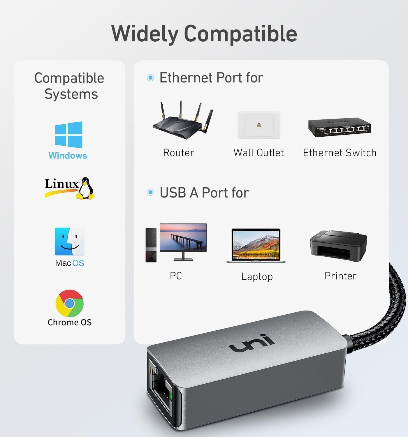 Demonstrates the wide range of operating systems and devices the product is compatible with, reassuring shoppers that it will work with their existing setup.