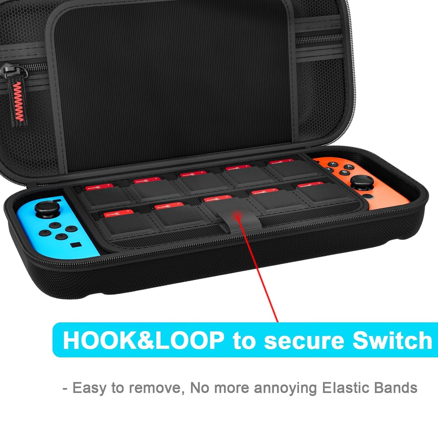 Highlights the hook and loop fastening system that secures the Switch console inside the case, emphasizing ease of removal and eliminating the frustration of…