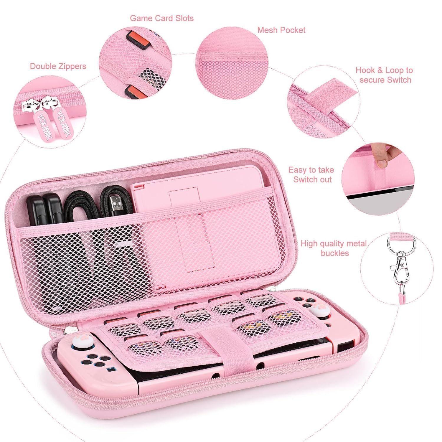This image breaks down the physical components and design features of the Nintendo Switch carrying case, highlighting the various storage compartments, zipper system, mesh pockets, and hardware…
