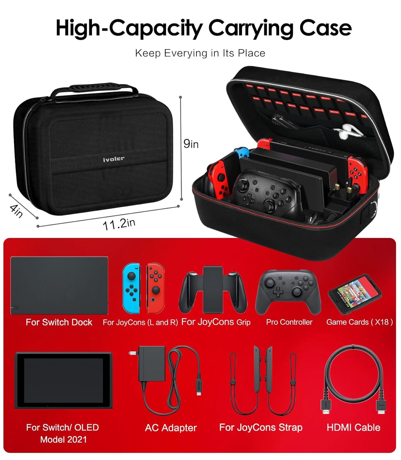 Shows everything included with the carrying case purchase, demonstrating the comprehensive storage capacity and organization for a Nintendo Switch and all its accessories. Communicates the case's…