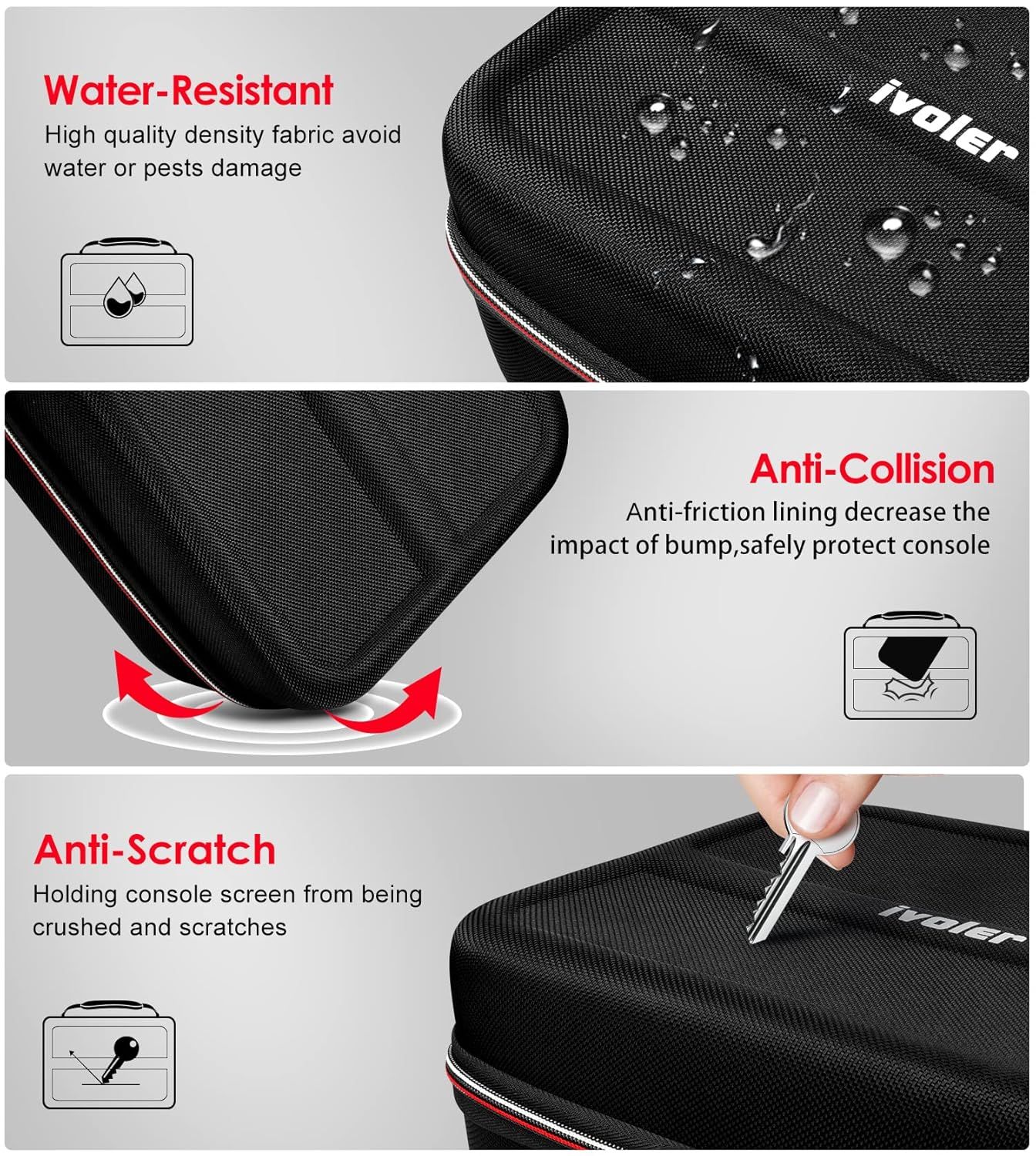 Communicates three distinct protective features of the case to reassure shoppers that the product will keep their console safe from water, impacts, and scratches.