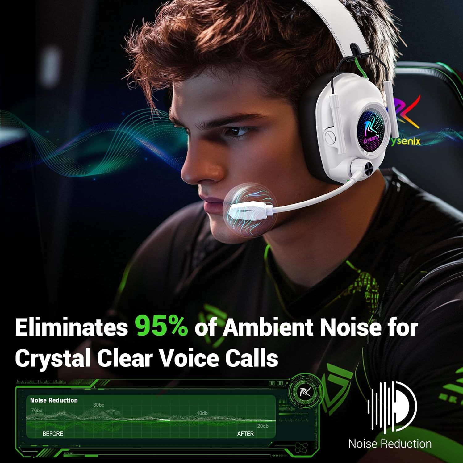 Communicates the headset's noise reduction performance with a bold quantifiable stat to reassure gamers of crystal clear voice communication quality.…