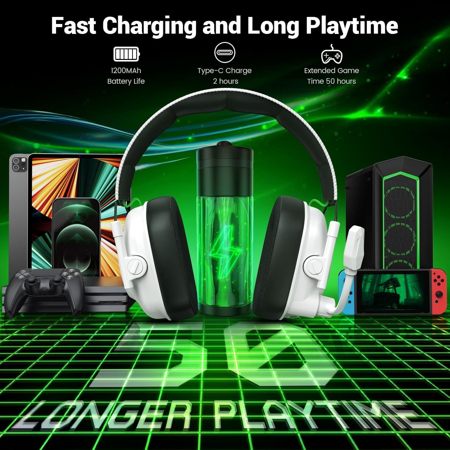 Communicates three distinct battery-related benefits in a segmented layout to reassure gamers that the headset offers long playtime, fast charging, and…