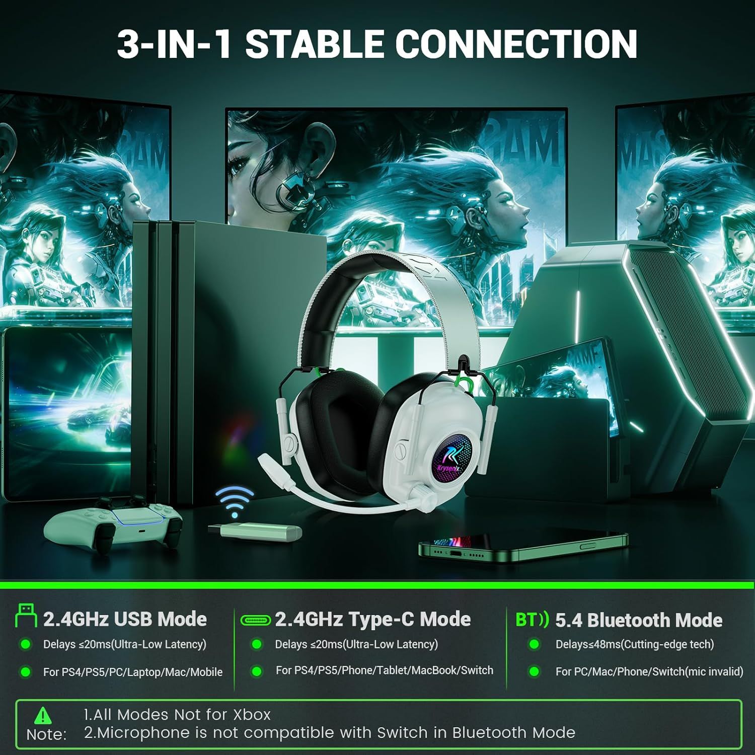 Demonstrates the headset's versatility by showing three different connection modes (2.4GHz USB, 2.4GHz Type-C, and 5.4 Bluetooth) and compatibility across…