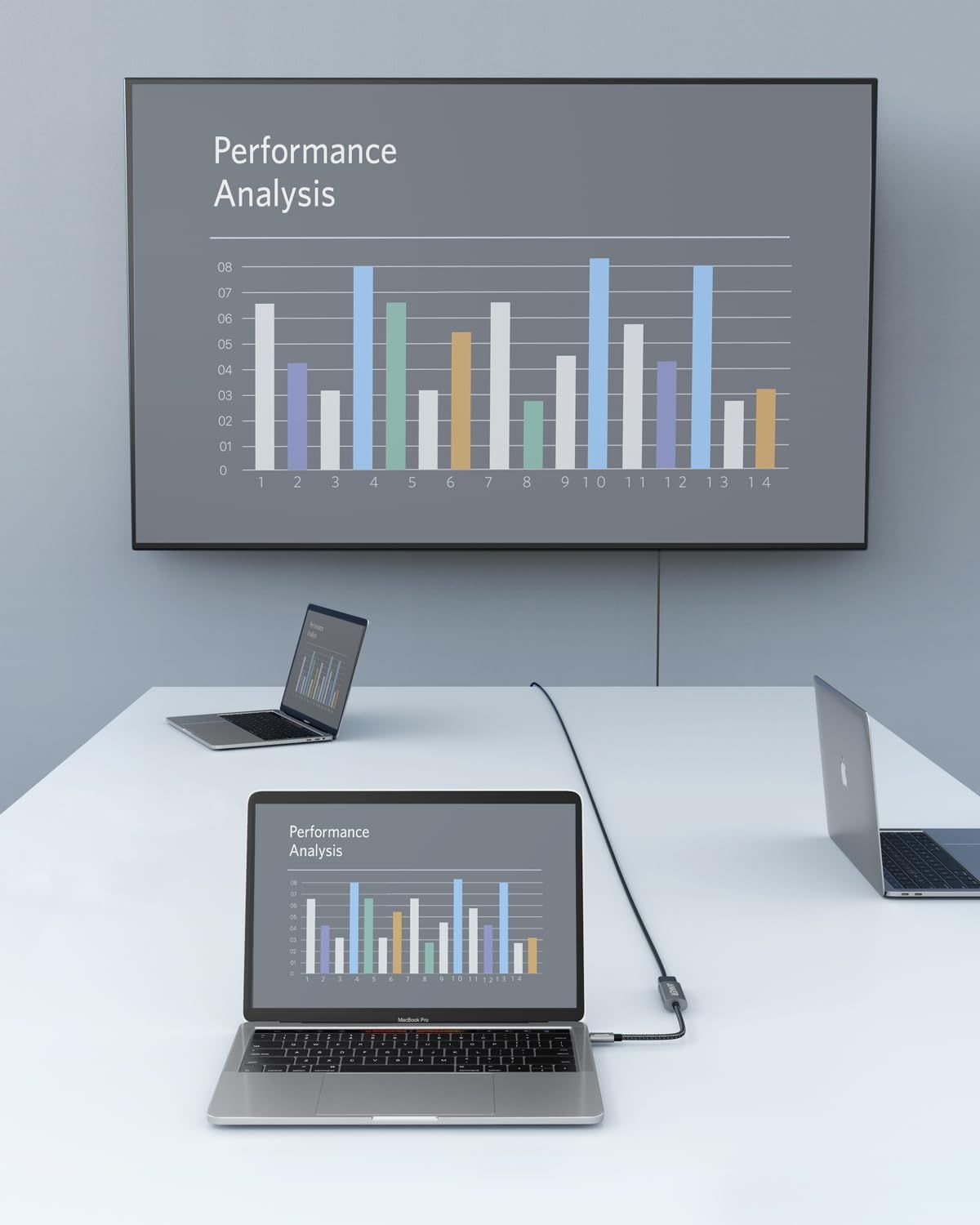 Demonstrates the product in a real-world professional setting, showing how it enables seamless multi-screen presentations and collaboration in modern workspaces.