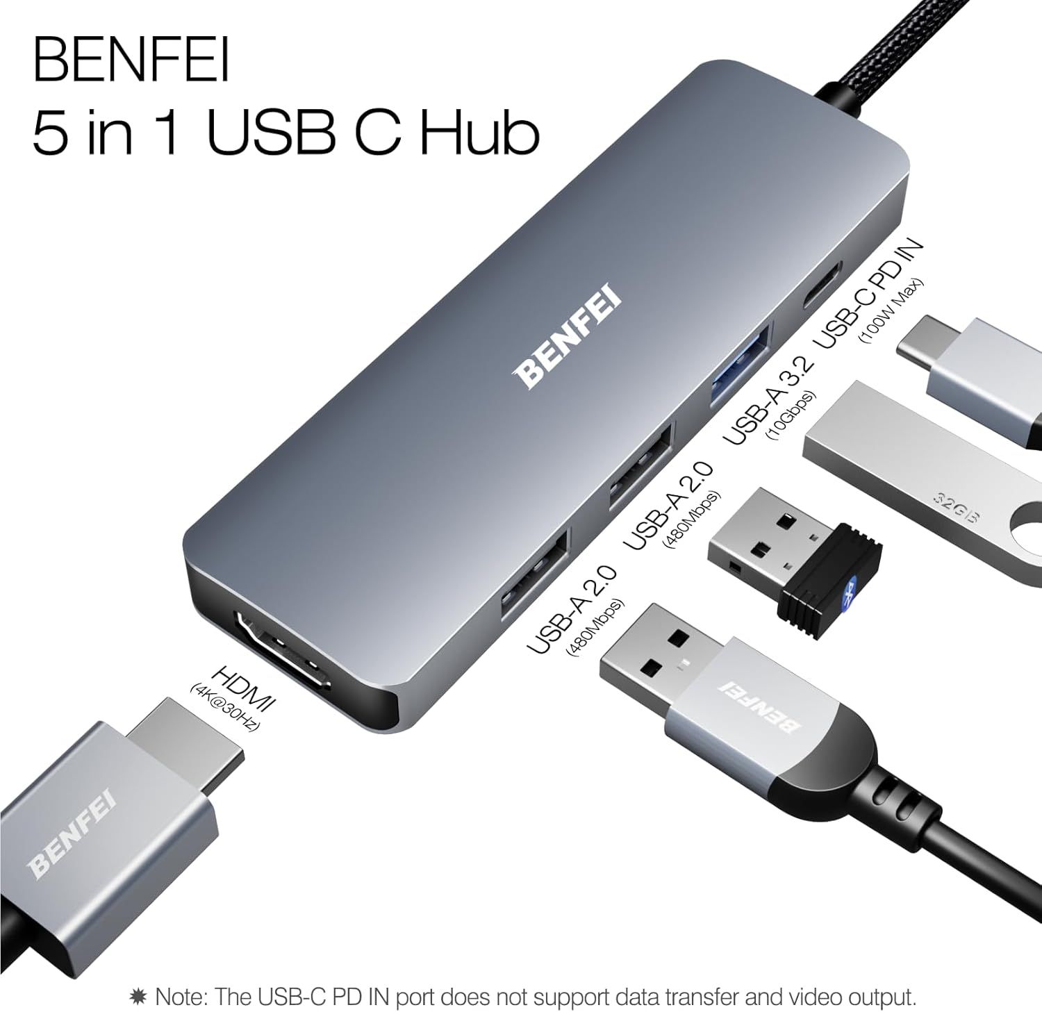 This image breaks down the physical components and ports of the USB C Hub, labeling each port type and its specifications to help shoppers understand what connections are available and their…
