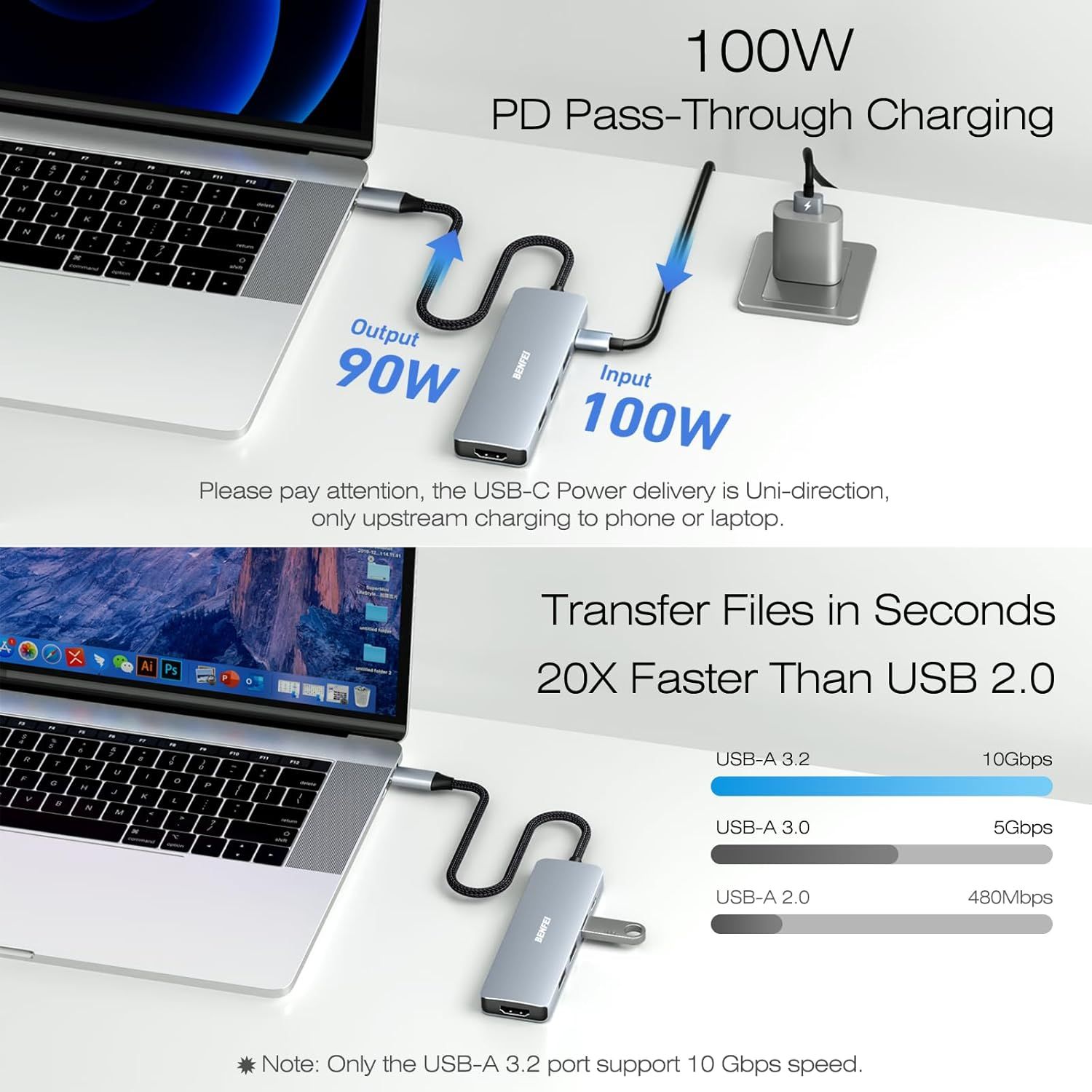Communicates two distinct technical benefits of the USB-C hub: high-wattage pass-through charging capability and superior data transfer speeds compared to older USB standards.