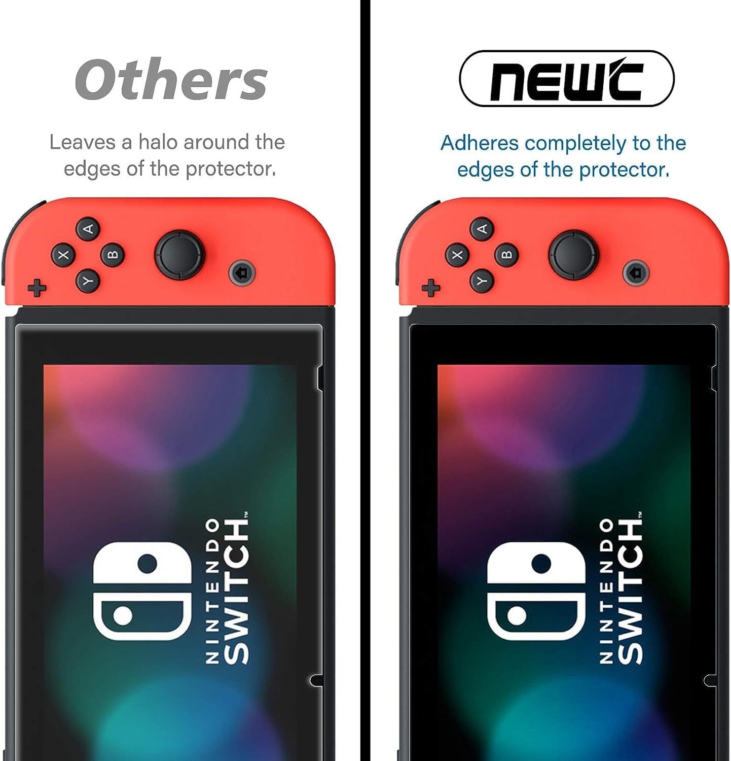 Demonstrates that the NEWC brand protector adheres completely to the edges of the Nintendo Switch, unlike competing protectors that leave a halo gap,…