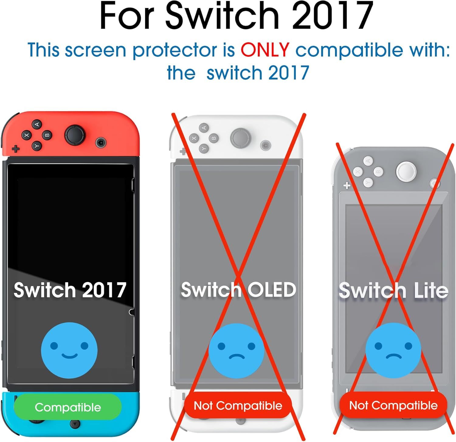 Clarifies which Nintendo Switch model the screen protector is compatible with (2017 only) and which models it does NOT fit (OLED and Lite), preventing purchase errors and returns.
