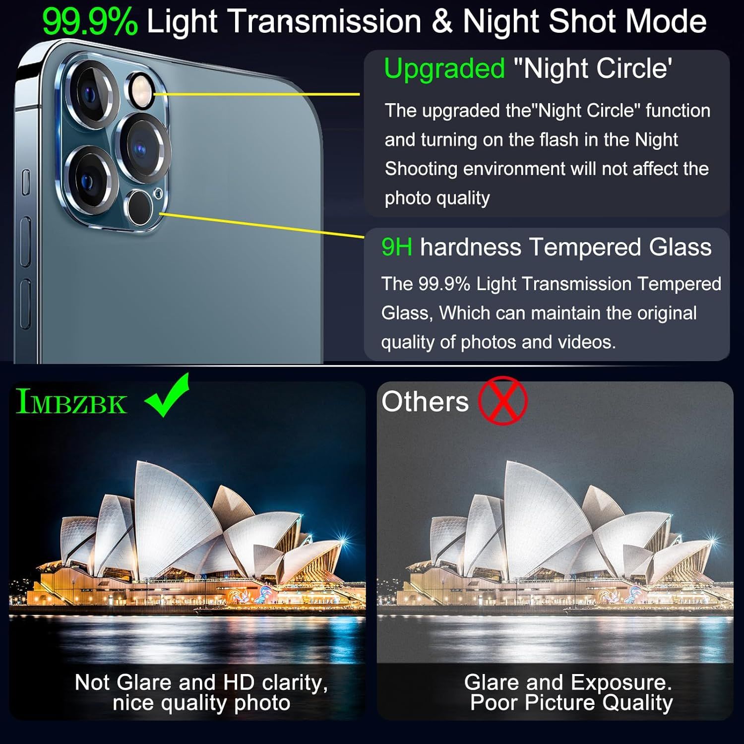 Demonstrates the superiority of this brand's camera lens protector over competitors by showing side-by-side photo quality comparison and highlighting multiple technical advantages including 99.9%…