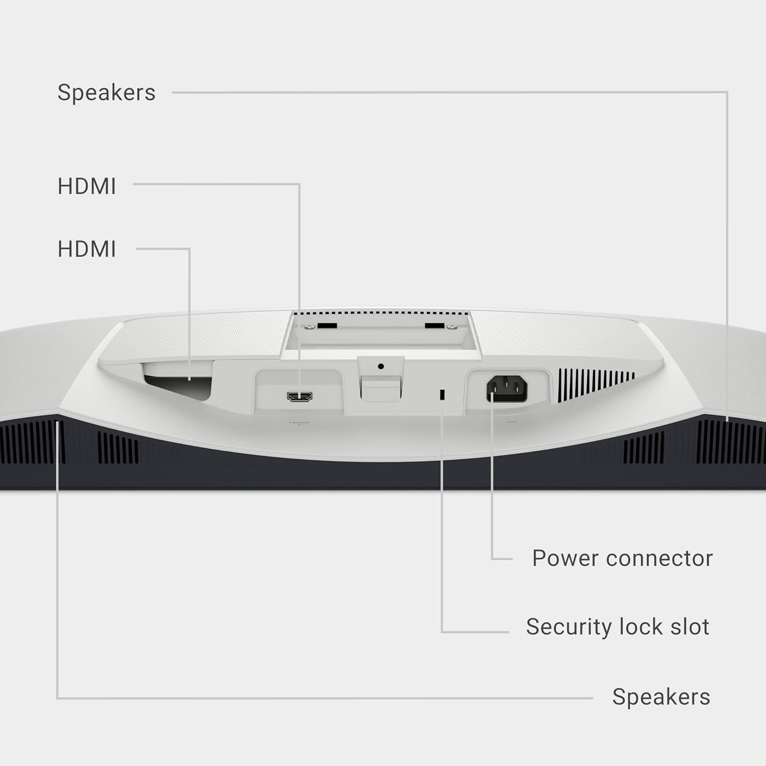 This image breaks down the physical components and connection points on the back of the monitor, helping shoppers understand the available ports (HDMI, power), built-in speakers, and security…