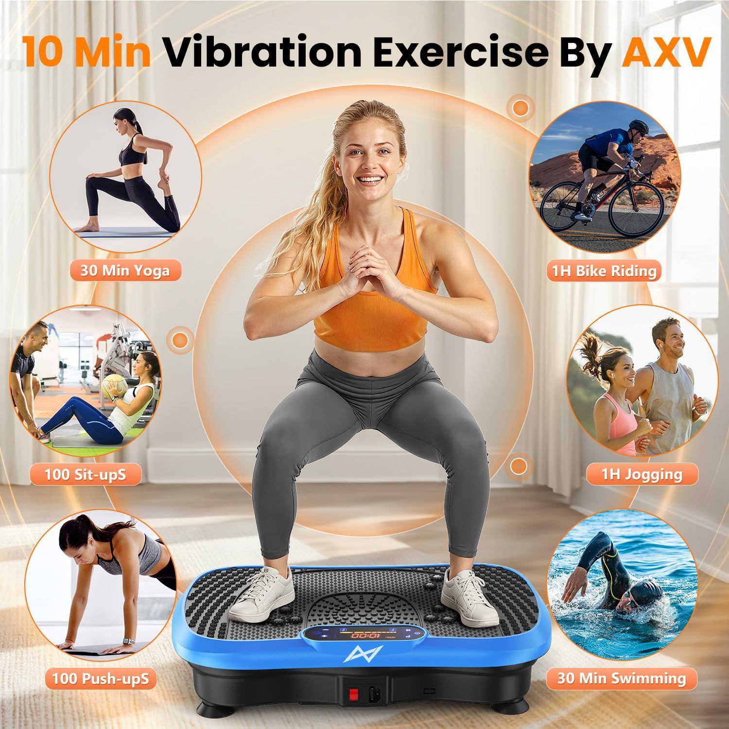 Demonstrates that 10 minutes on the vibration platform is equivalent to various longer traditional exercises (30 min yoga, 100 sit-ups, 100 push-ups, 1H bike riding, 1H jogging, 30 min swimming),…