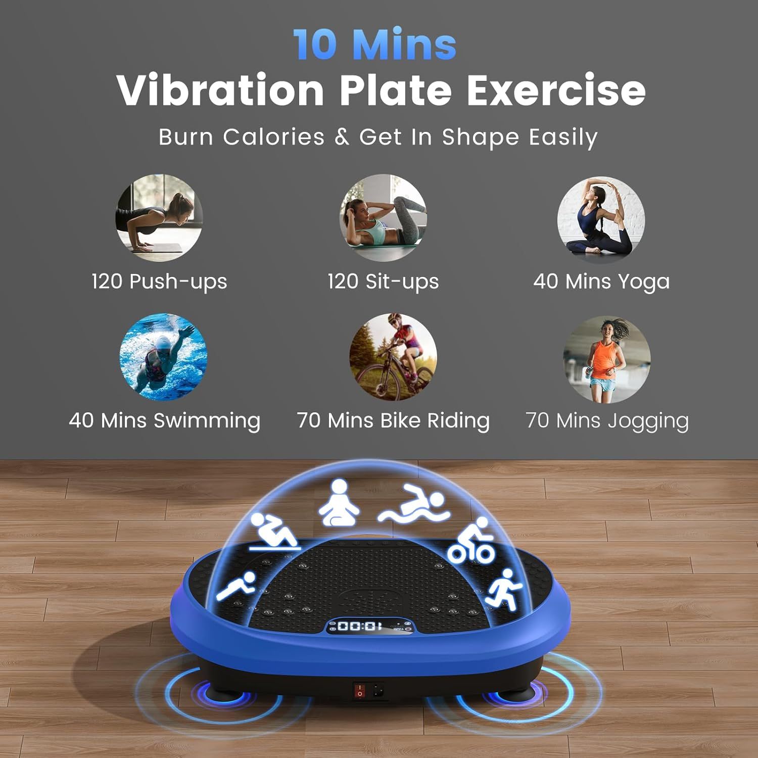 Demonstrates that 10 minutes on the vibration plate equals significantly longer durations of traditional exercises, emphasizing the product's time-saving efficiency and calorie-burning…