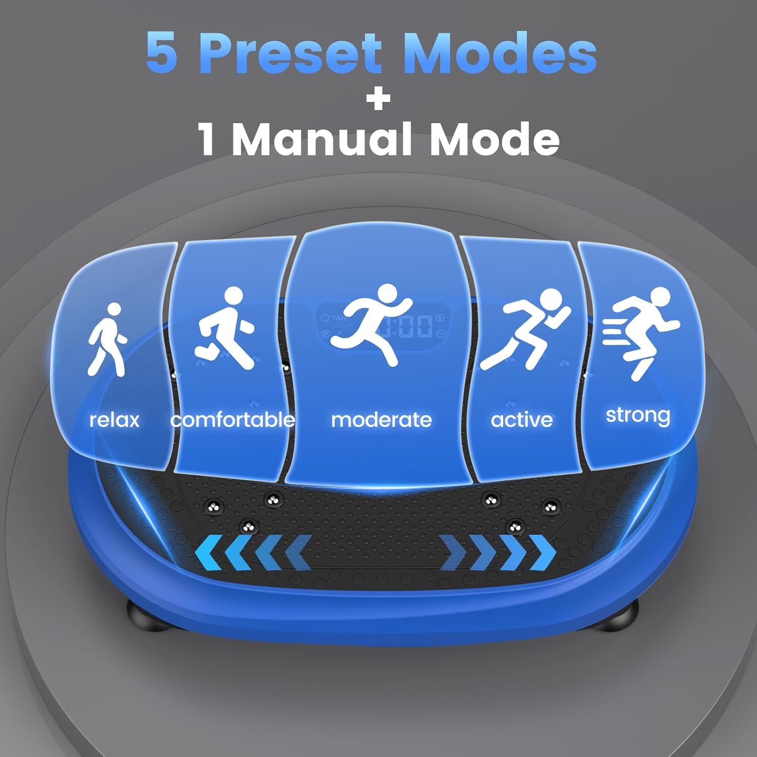 Communicates the product's versatility and ease of use by showcasing 5 preset workout intensity modes (relax, comfortable, moderate, active, strong) plus 1…