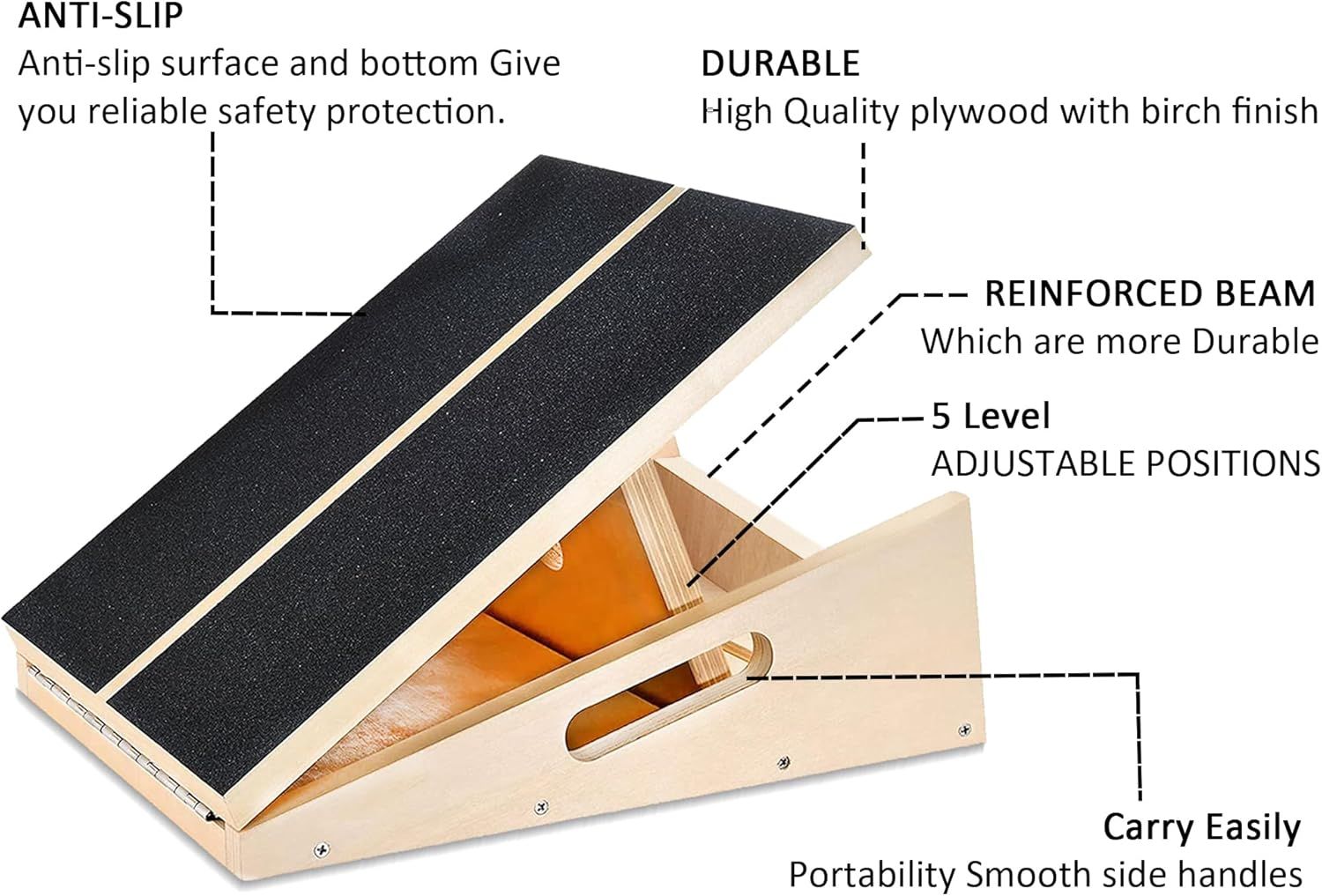 This image breaks down the physical components and construction features of the adjustable slant board to demonstrate its quality, safety, and functional…