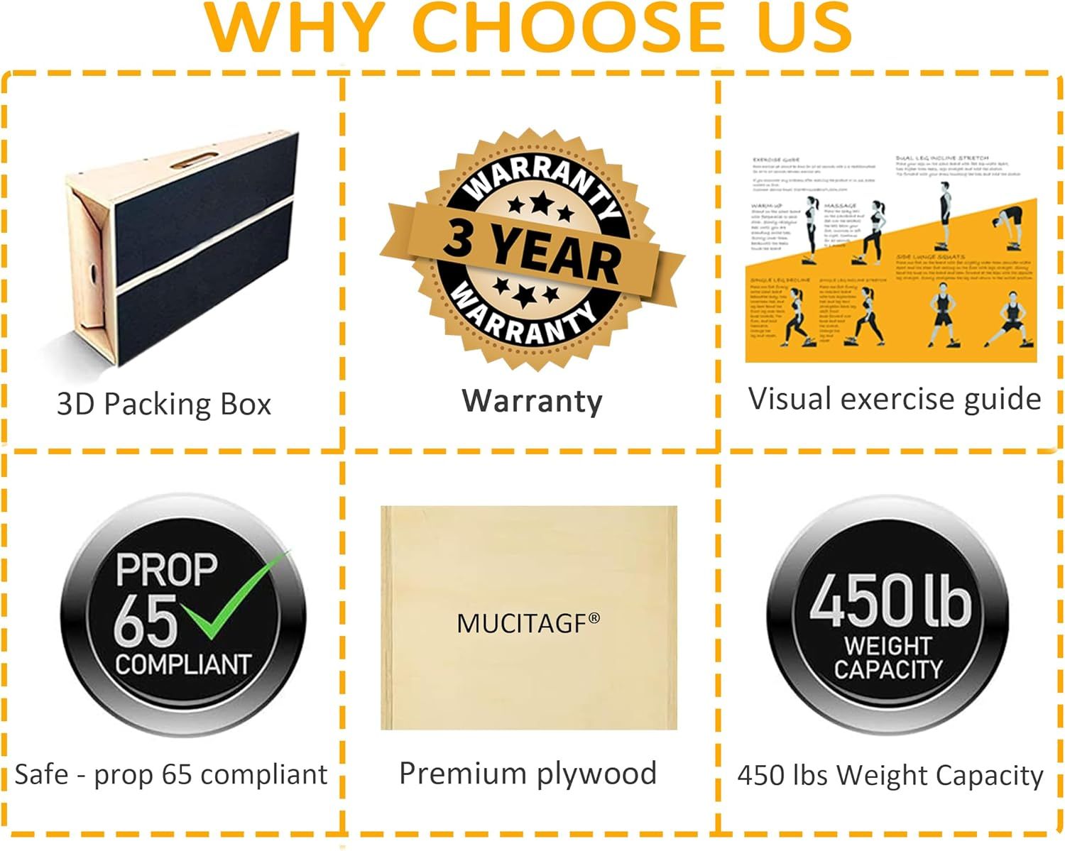Communicates multiple distinct selling benefits in a segmented grid layout to show why the shopper should choose this product, including packaging quality,…