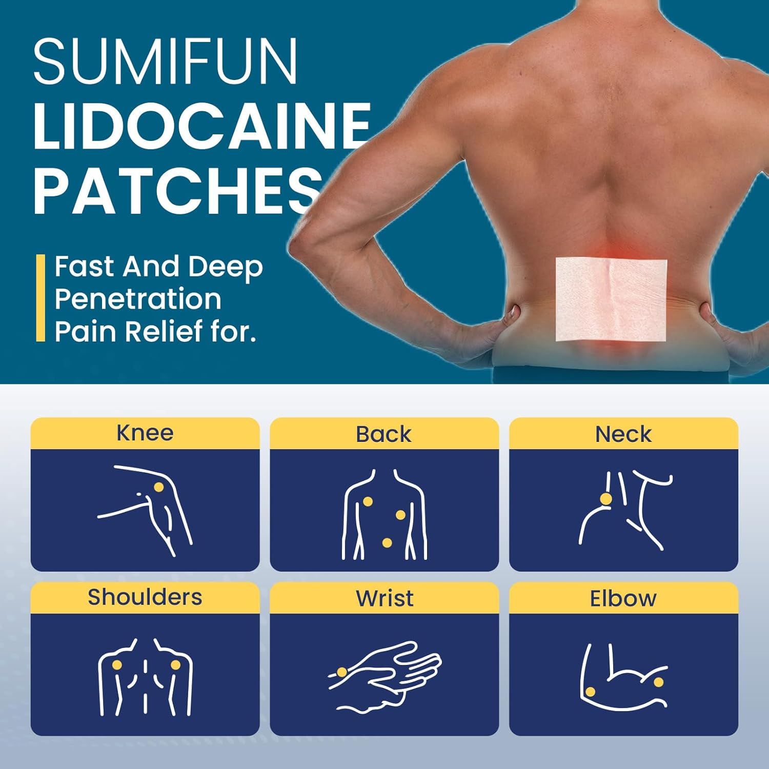 Demonstrates the versatility of the lidocaine patches by showing six different body areas where they can be applied for pain relief, helping shoppers…