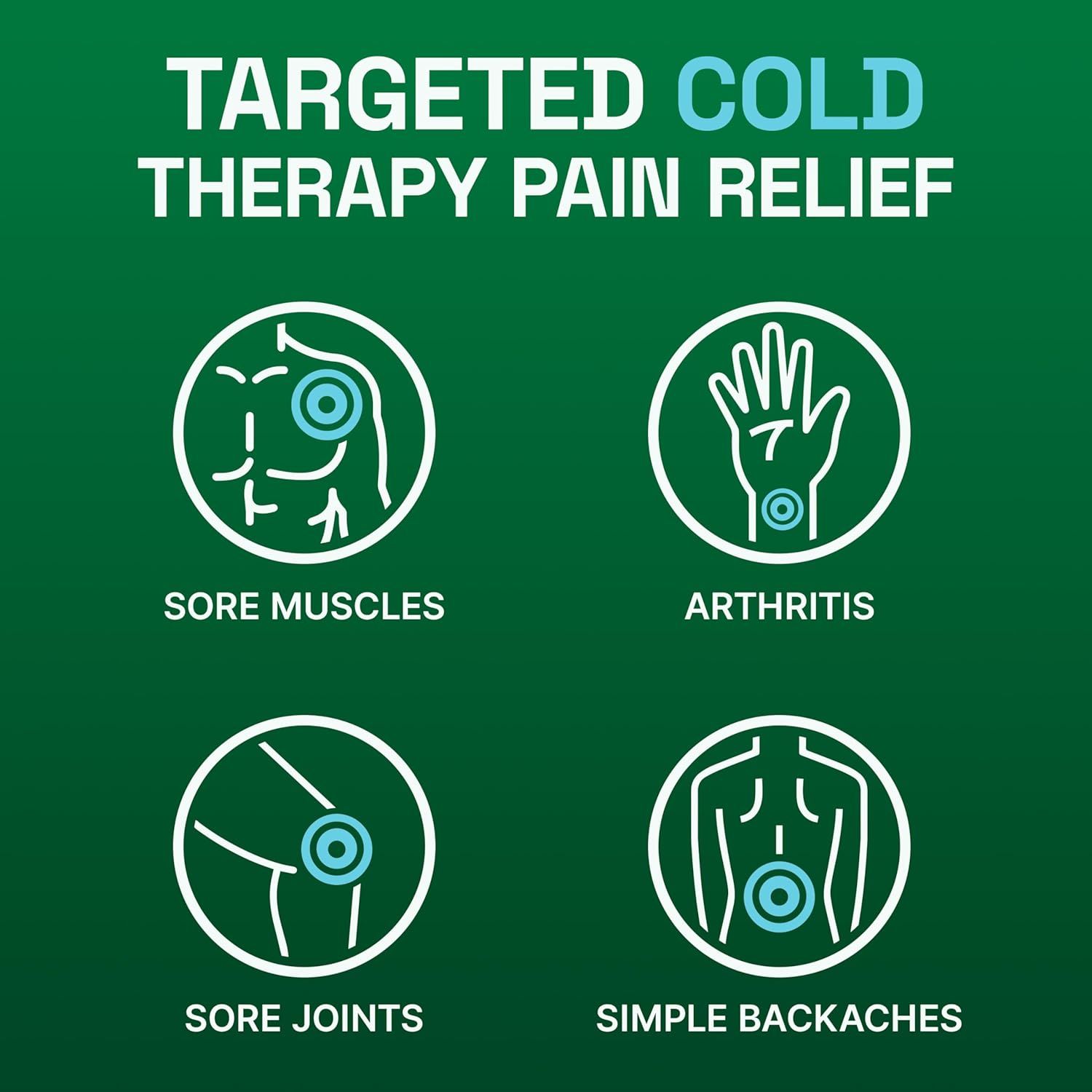 Demonstrates the versatility of the cold therapy product by showing it can be used for multiple pain conditions including sore muscles, arthritis, sore…