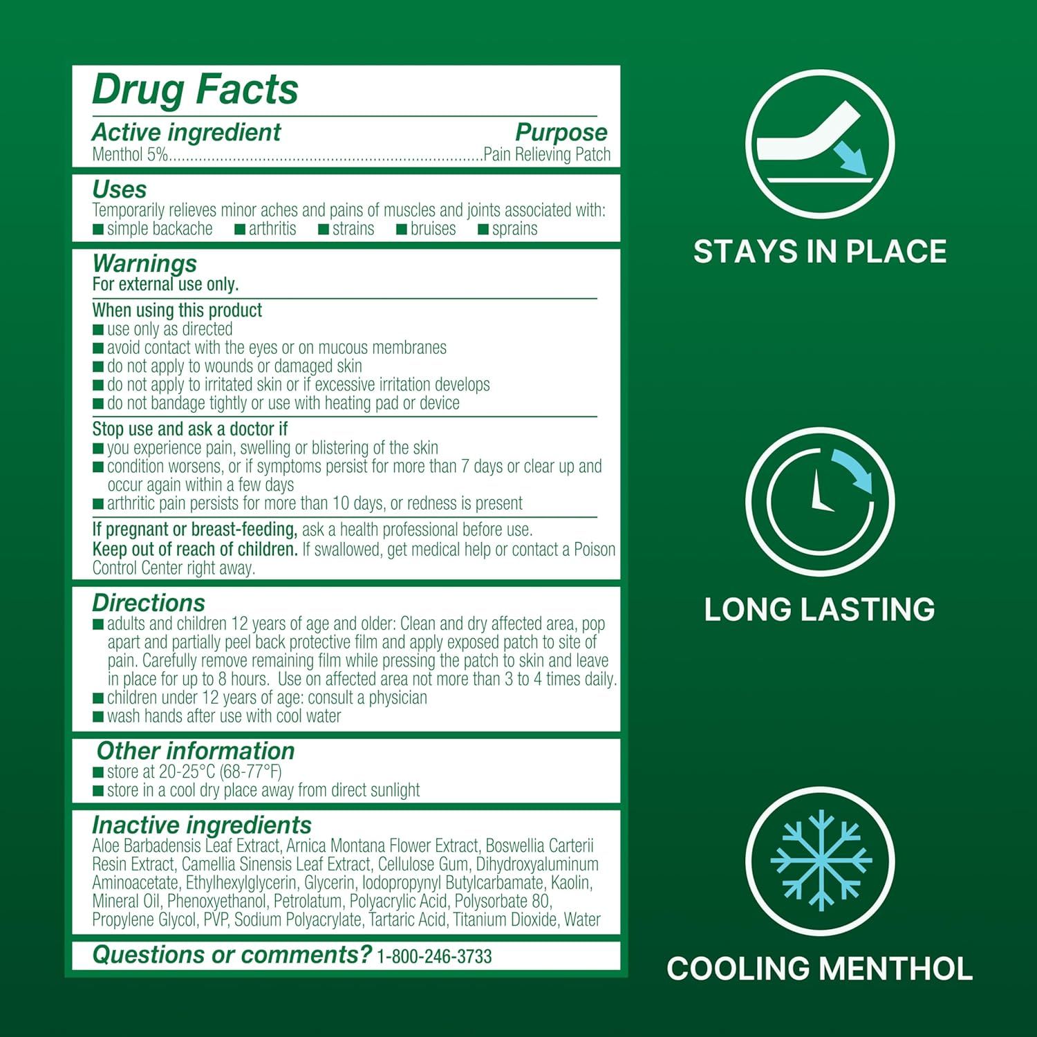 Communicates three distinct product benefits in a segmented layout to reassure shoppers that the pain relief patch adheres well, lasts long, and provides…