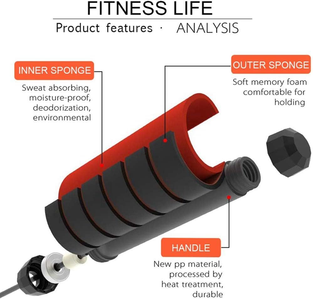 This image breaks down the physical components and materials of the fitness grip product, showing shoppers what each part is made of and its functional properties to build confidence in the…