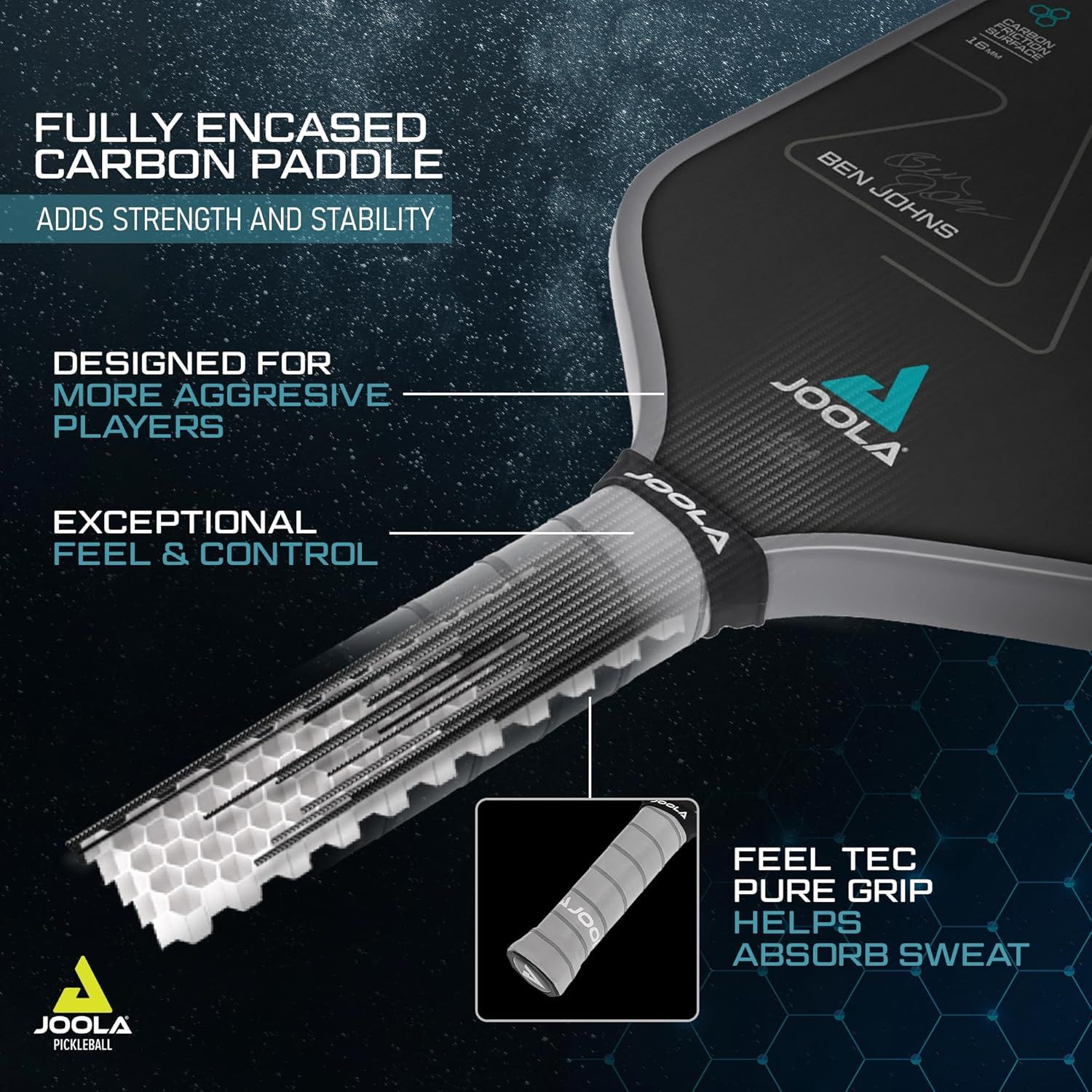 This image breaks down the physical components and construction of the pickleball paddle, highlighting the carbon paddle material, grip technology, and internal honeycomb structure to demonstrate…