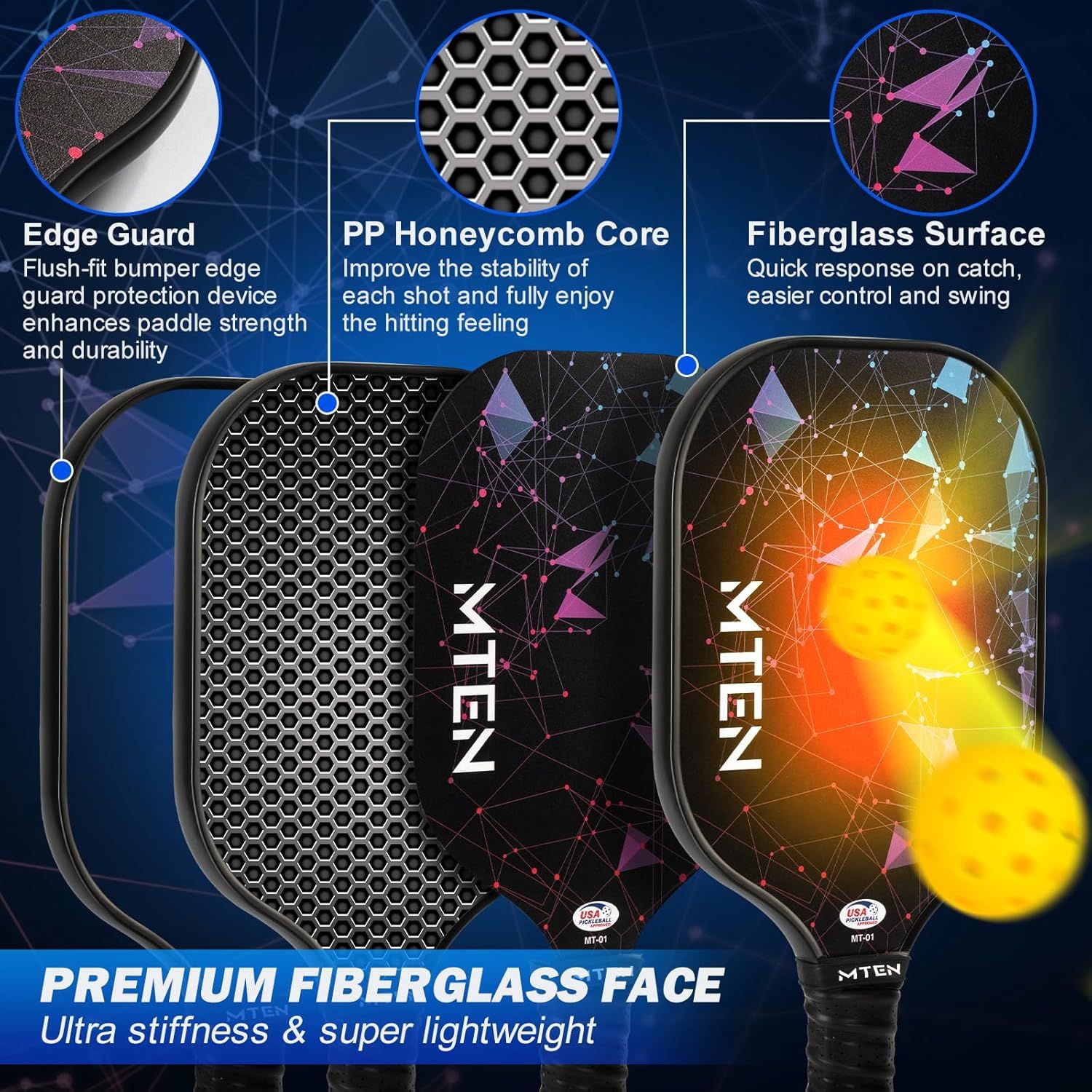 Breaks down the paddle's construction by highlighting three key physical components (edge guard, honeycomb core, and fiberglass surface) with zoom-in callouts and labels to show what the product is…
