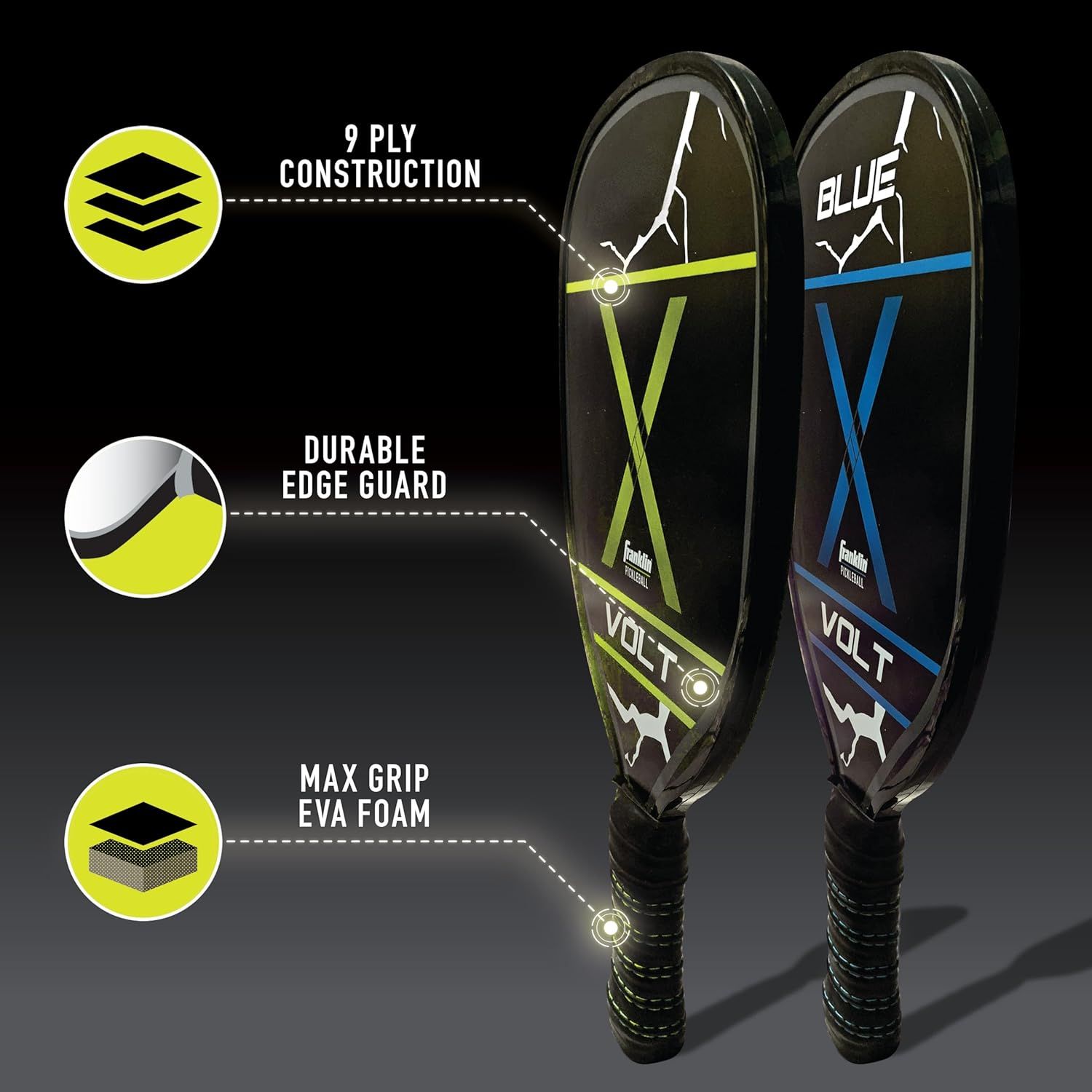 This image breaks down the physical construction and material components of the pickleball paddles to communicate quality, durability, and performance features to shoppers.