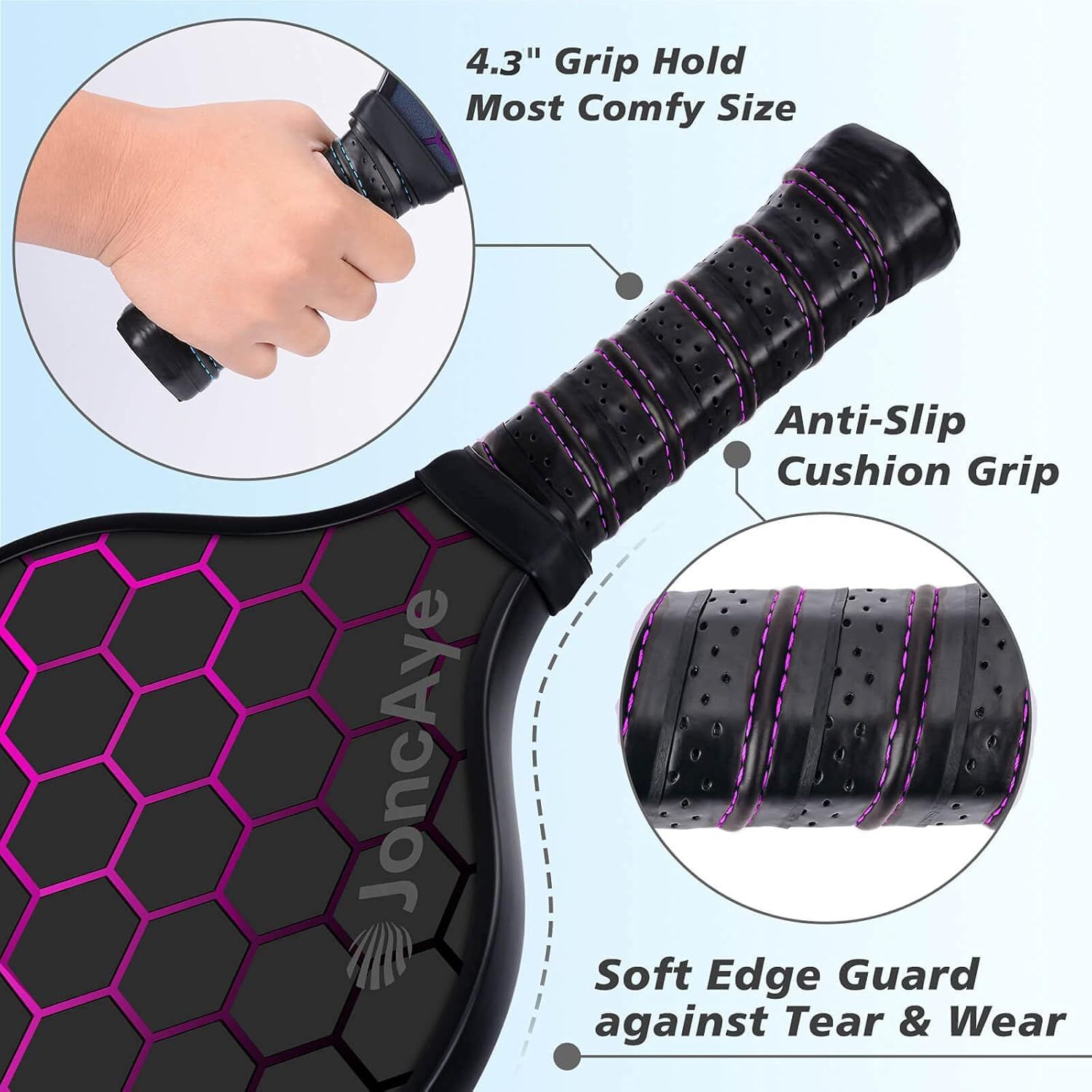This image breaks down the physical components and design features of the product's handle and grip area, highlighting the comfortable grip size, anti-slip cushioning, and protective edge guard to…