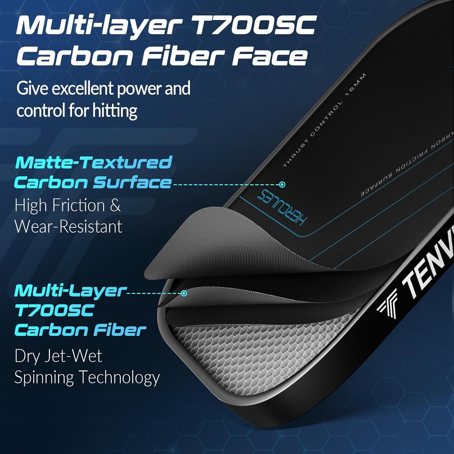 Breaks down the physical construction of the table tennis paddle face to show the premium materials and layered technology that deliver power, control, friction, and durability.